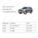 1000205XKW09A|1000205XKW09A | Engine upper trim panel emblem | HAVAL parts | | | H9 2.0L Petrol 6AT | H8 RWD | H8 AWD | PartsFinds