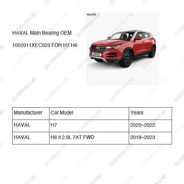 1002011XEC02-3|1002011XEC023 | Main Bearing | HAVAL parts | | | H7 | H6 II 2.0L 7AT FWD | PartsFinds