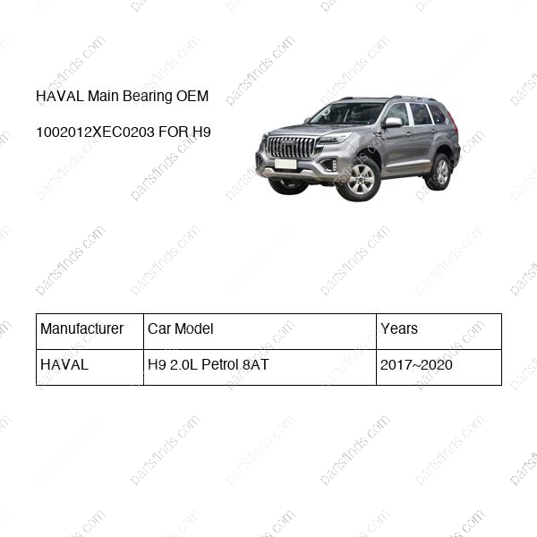 1002012XEC02-03|1002012XEC0203 | Main Bearing | HAVAL parts | | | H9 2.0L Petrol 8AT | PartsFinds