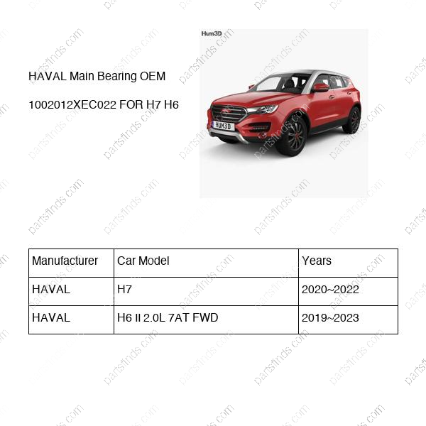 1002012XEC02-2|1002012XEC022 | Main Bearing | HAVAL parts | | | H7 | H6 II 2.0L 7AT FWD | PartsFinds