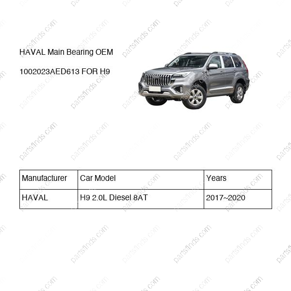 1002023AED61-3|1002023AED613 | Main Bearing | HAVAL parts | | | H9 2.0L Diesel 8AT | PartsFinds