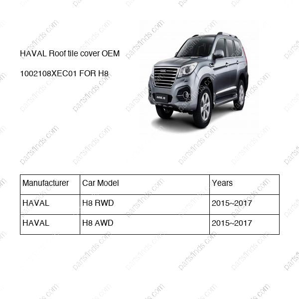 1002108XEC01|1002108XEC01 | Roof tile cover | HAVAL parts | | | H8 RWD | H8 AWD | PartsFinds