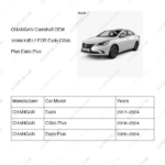 1006010-B17|1006010B17 | Camshaft | CHANGAN parts | H16006-1510 | H160061510 | Eado | CS35 Plus | Eado Plus | PartsFinds