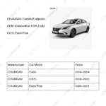 1006040-B02|1006040B02 | Camshaft adjuster | CHANGAN parts | H15T005-0404 | H15T0050404 | Eado | CS75 | Eado Plus | PartsFinds