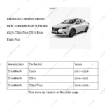 1006040-B02-AB|1006040B02AB | Camshaft adjuster | CHANGAN parts | H15T005-0404-AB | H15T0050404AB | Eado | CS75 | CS35 Plus | PartsFinds
