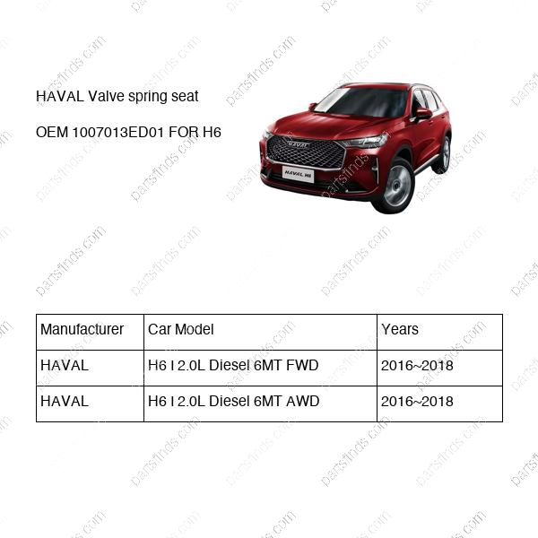 1007013-ED01|1007013ED01 | Valve spring seat | HAVAL parts | | | H6 I 2.0L Diesel 6MT FWD | H6 I 2.0L Diesel 6MT AWD | PartsFinds