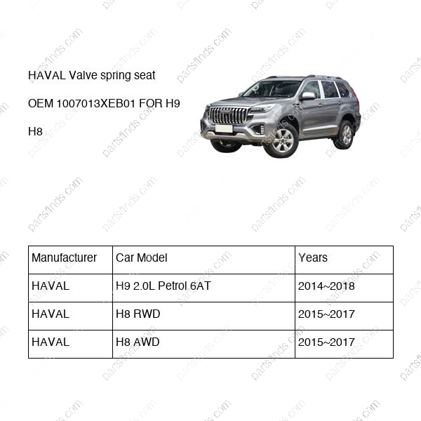 1007013XEB01|1007013XEB01 | Valve spring seat | HAVAL parts | | | H9 2.0L Petrol 6AT | H8 RWD | H8 AWD | PartsFinds