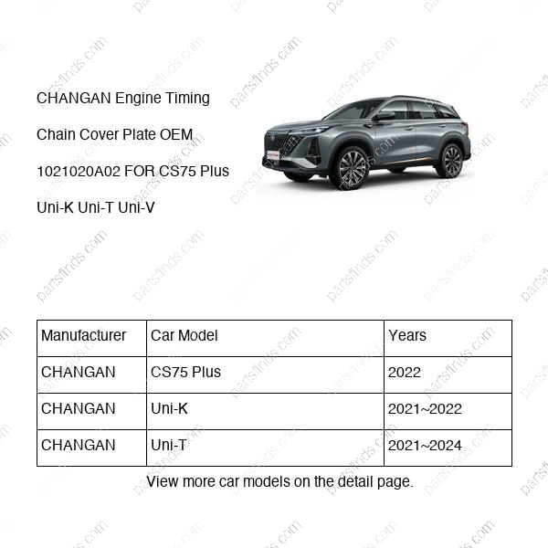 1021020-A02|1021020A02 | Engine Timing Chain Cover Plate | CHANGAN parts | D20T014-1960 | D20T0141960 | CS75 Plus | Uni-K | Uni-T | PartsFinds