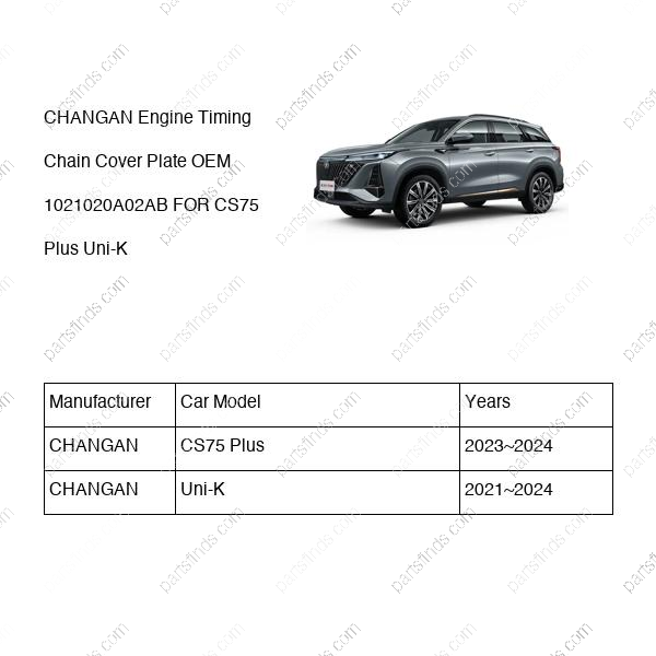 1021020-A02-AB|1021020A02AB | Engine Timing Chain Cover Plate | CHANGAN parts | D20T014-1960-AB | D20T0141960AB | CS75 Plus | Uni-K | PartsFinds