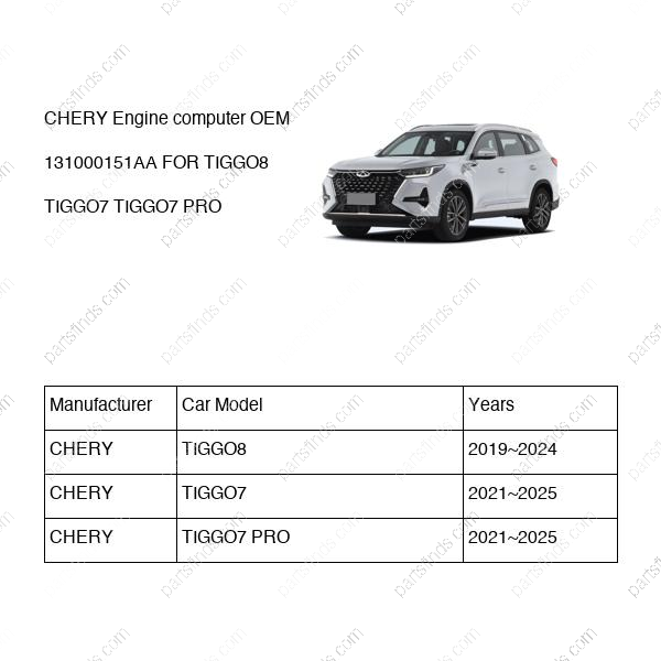 131000151AA|131000151AA | Engine computer | CHERY parts | | | TIGGO8 | TIGGO7 | TIGGO7 PRO | PartsFinds