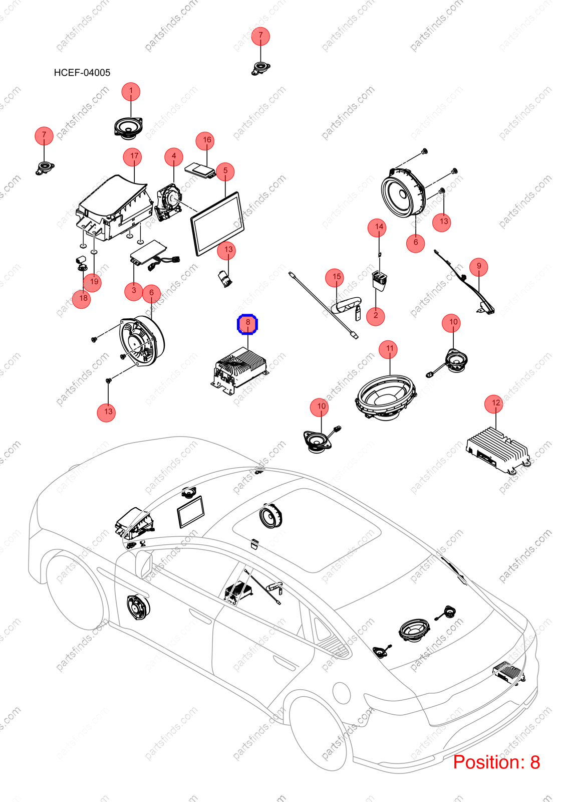 13619941-00|1361994100 | Multimedia computer | BYD parts | HCHX-7924200DE-E4 | HCHX7924200DEE4 | Han EV | PartsFinds 13619941-00|1361994100 | Multimedia computer | BYD parts | HCHX-7924200DE-E4 | HCHX7924200DEE4 | Han EV | PartsFinds