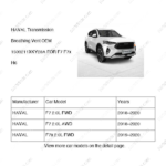 1500211XKY28A|1500211XKY28A | Transmission Breathing Vent | HAVAL parts | | | F7 2.0L FWD | F7 2.0L AWD | F7x 2.0L FWD | PartsFinds