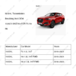 1500211XKZ70A|1500211XKZ70A | Transmission Breathing Vent | HAVAL parts | | | F5 1.5L 7AT | H4 1.5L 7AT FWD | H6 II 1.5L 7AT FWD | PartsFinds
