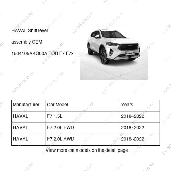 1504105AKQ00A|1504105AKQ00A | Shift lever assembly | HAVAL parts | | | F7 1.5L | F7 2.0L FWD | F7 2.0L AWD | PartsFinds