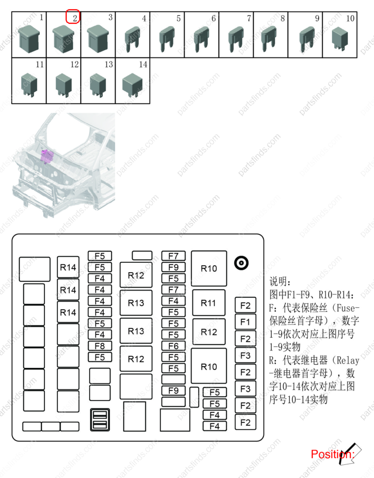 1700360180|1700360180 | Fuses | GEELY parts | 1017000360 | 1017000360 | Binrui | OKAVANGO | Coolray | PartsFinds
