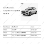 1701011XCM59B|1701011XCM59B | Transmission housing | HAVAL parts | | | M6 6MT | H6 I 1.5L Petrol 6MT FWD | H6 I 1.5L Petrol 6MT AWD | PartsFinds