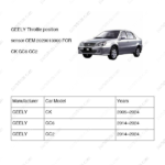 2029013900|2029013900 | Throttle position sensor | GEELY parts | | | CK | GC6 | GC2 | PartsFinds