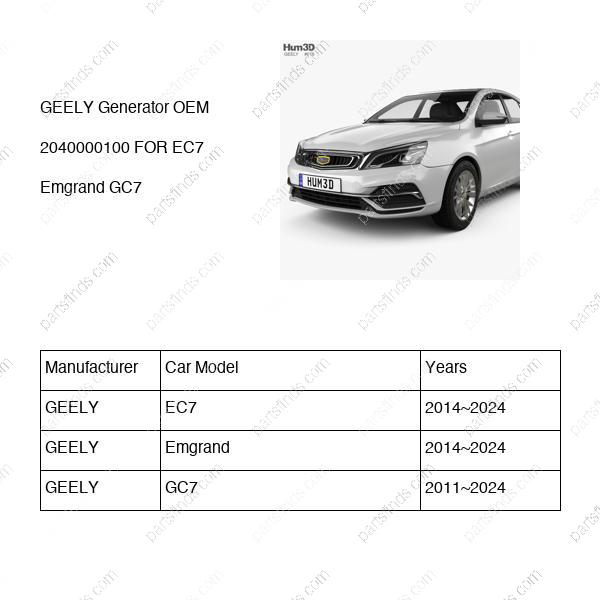 2040000100|2040000100 | Generator | GEELY parts | | | EC7 | Emgrand | GC7 | PartsFinds 2040000100|2040000100 | Generator | GEELY parts | | | EC7 | Emgrand | GC7 | PartsFinds