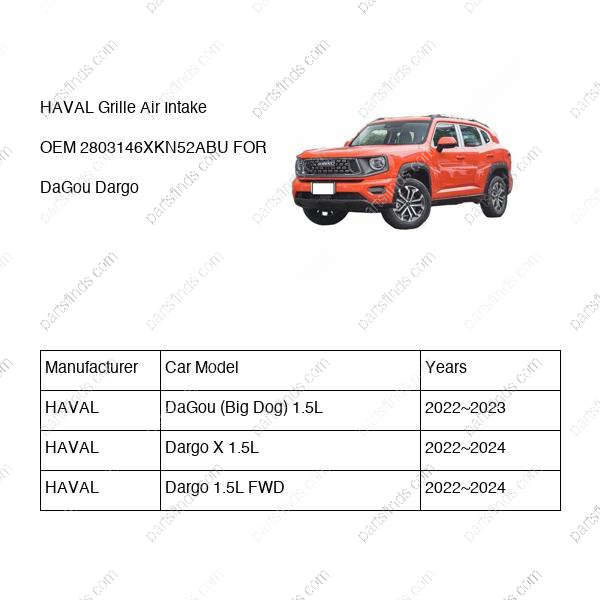 2803146XKN52ABU|2803146XKN52ABU | Grille Air Intake | HAVAL parts | | | DaGou (Big Dog) 1.5L | Dargo X 1.5L | Dargo 1.5L FWD | PartsFinds