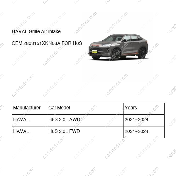 2803151XKN03A|2803151XKN03A | Grille Air Intake | HAVAL parts | | | H6S 2.0L AWD | H6S 2.0L FWD | PartsFinds