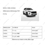 2803167XKQ00A8L|2803167XKQ00A8L | Grille Air Intake | HAVAL parts | | | F7 1.5L | F7 2.0L FWD | F7 2.0L AWD | PartsFinds