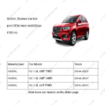 2906150XSZ08A|2906150XSZ08A | Balance bar ball joint | HAVAL parts | | | H2 1.5L 6MT FWD | H2 1.5L 6MT AWD | H2 1.5L 6AT FWD | PartsFinds