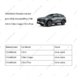 2916020-BP01|2916020BP01 | Balance bar ball joint | CHANGAN parts | S301051-4510 | S3010514510 | CS75 | CS85 Coupe | CS75 Plus | PartsFinds