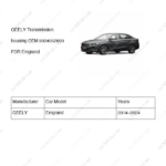 3024052800|3024052800 | Transmission housing | GEELY parts | | | Emgrand | PartsFinds