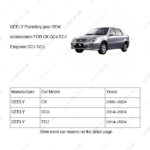 3036000800|3036000800 | Planetary gear | GEELY parts | | | CK | GC6 | EC7 | PartsFinds