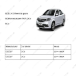 3036010900|3036010900 | Differential gears | GEELY parts | | | GC6 | GC2 | PartsFinds