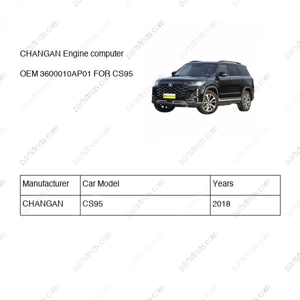 3600010-AP01|3600010AP01 | Engine computer | CHANGAN parts | D20T030-0001 | D20T0300001 | CS95 | PartsFinds