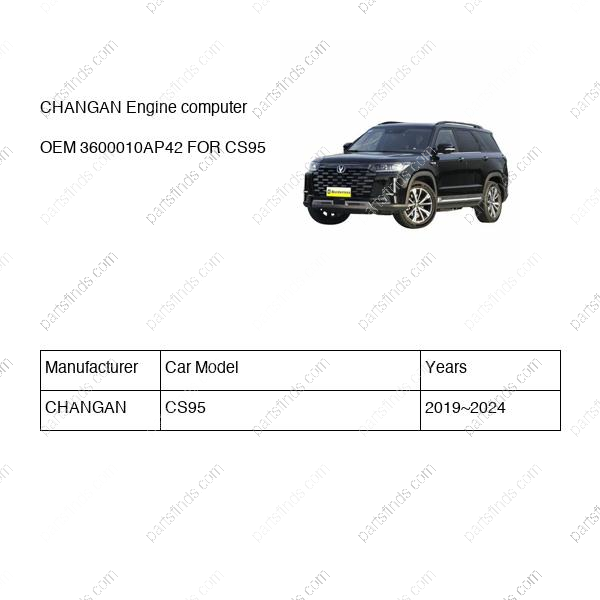 3600010-AP42|3600010AP42 | Engine computer | CHANGAN parts | D20T030-0013 | D20T0300013 | CS95 | PartsFinds