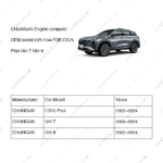 3600010-YJ104|3600010YJ104 | Engine computer | CHANGAN parts | CD569F210601-0105 | CD569F2106010105 | CS75 Plus | Uni-T | Uni-V | PartsFinds