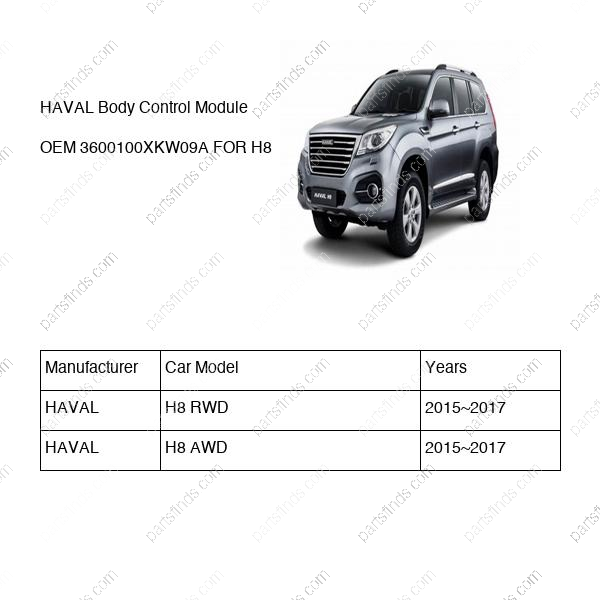 3600100XKW09A|3600100XKW09A | Body Control Module | HAVAL parts | | | H8 RWD | H8 AWD | PartsFinds