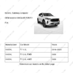 3600101XKQ02B|3600101XKQ02B | Gateway computer | HAVAL parts | | | F7 1.5L | F7 2.0L FWD | F7 2.0L AWD | PartsFinds