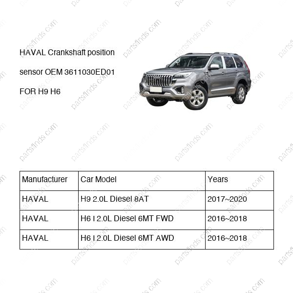 3611030-ED01|3611030ED01 | Crankshaft position sensor | HAVAL parts | | | H9 2.0L Diesel 8AT | H6 I 2.0L Diesel 6MT FWD | H6 I 2.0L Diesel 6MT AWD | PartsFinds