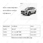 3611070-EG01|3611070EG01 | Coolant temperature sensor | HAVAL parts | | | M6 6AT | H2 1.5L 6MT FWD | H2 1.5L 6MT AWD | PartsFinds