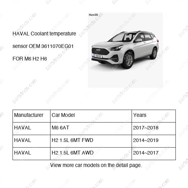 3611070-EG01|3611070EG01 | Coolant temperature sensor | HAVAL parts | | | M6 6AT | H2 1.5L 6MT FWD | H2 1.5L 6MT AWD | PartsFinds