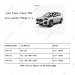 3612100AEG71|3612100AEG71 | Engine computer | HAVAL parts | | | M6 6AT | H2 1.5L 6MT FWD | H2 1.5L 6MT AWD | PartsFinds