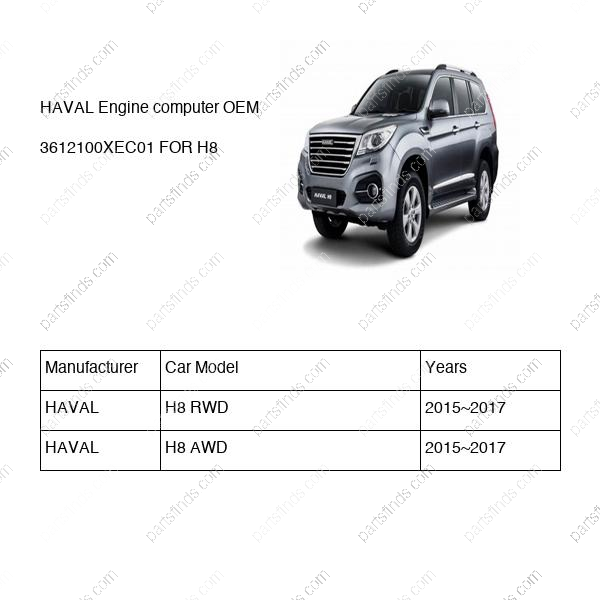 3612100XEC01|3612100XEC01 | Engine computer | HAVAL parts | | | H8 RWD | H8 AWD | PartsFinds