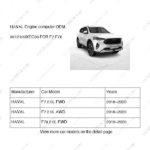 3612100XEC36|3612100XEC36 | Engine computer | HAVAL parts | | | F7 2.0L FWD | F7 2.0L AWD | F7x 2.0L FWD | PartsFinds