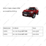 3612100XED05|3612100XED05 | Engine computer | HAVAL parts | | | H6 I 2.0L Diesel 6MT FWD | H6 I 2.0L Diesel 6MT AWD | PartsFinds