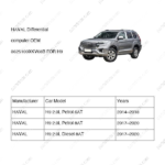 3625100XKV08B|3625100XKV08B | Differential computer | HAVAL parts | | | H9 2.0L Petrol 6AT | H9 2.0L Petrol 8AT | H9 2.0L Diesel 8AT | PartsFinds