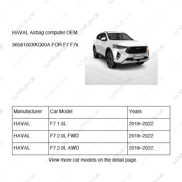 3658100XKQ00A|3658100XKQ00A | Airbag computer | HAVAL parts | | | F7 1.5L | F7 2.0L FWD | F7 2.0L AWD | PartsFinds 3658100XKQ00A|3658100XKQ00A | Airbag computer | HAVAL parts | | | F7 1.5L | F7 2.0L FWD | F7 2.0L AWD | PartsFinds