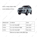 3658110XKM05A|3658110XKM05A | Airbag computer | HAVAL parts | | | H5 II 2.0L Petrol 6MT | H5 II 2.0L Petrol 8AT RWD | H5 II 2.0L Diesel 6MT | PartsFinds