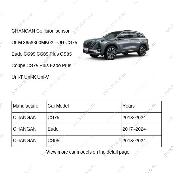 3658300-MK02|3658300MK02 | Collision sensor | CHANGAN parts | F202F271704-0100 | F202F2717040100 | CS75 | Eado | CS95 | PartsFinds