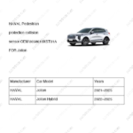 3658610XST01A|3658610XST01A | Pedestrian protection collision sensor | HAVAL parts | | | Jolion | Jolion Hybrid | PartsFinds