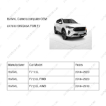 3776101XKQ06A|3776101XKQ06A | Camera computer | HAVAL parts | | | F7 1.5L | F7 2.0L FWD | F7 2.0L AWD | PartsFinds