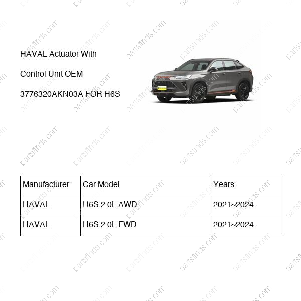 3776320AKN03A|3776320AKN03A | Actuator With Control Unit | HAVAL parts | | | H6S 2.0L AWD | H6S 2.0L FWD | PartsFinds