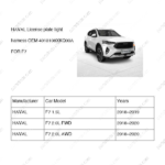 4013108XKQ00A|4013108XKQ00A | License plate light harness | HAVAL parts | | | F7 1.5L | F7 2.0L FWD | F7 2.0L AWD | PartsFinds